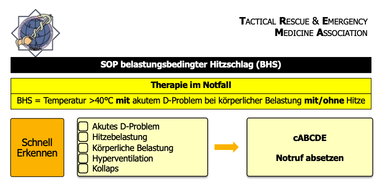 Hitzschlag